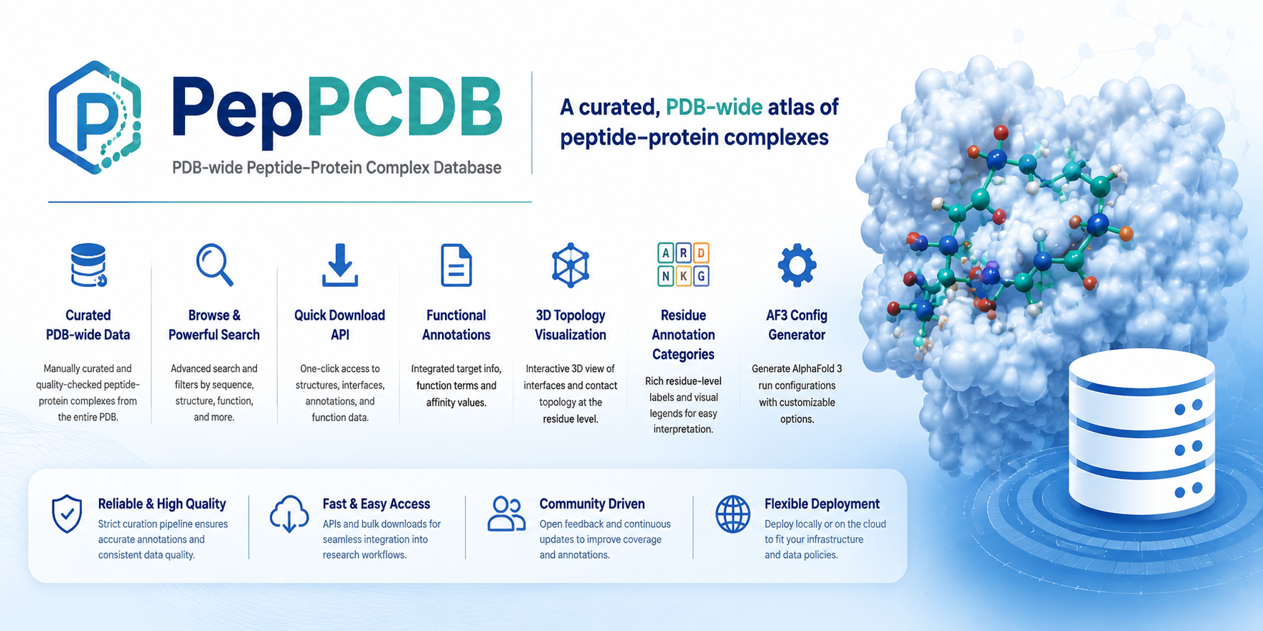 PepPCDB peptide-protein complex database banner